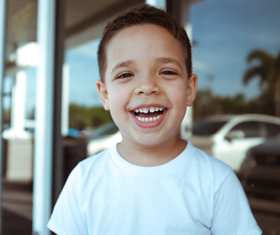 3 Questions to Ask Yourself About Each of Your Kids